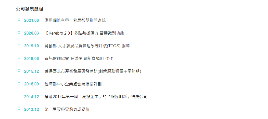 奇寶網路公司發展歷程