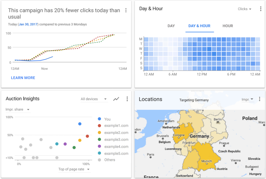 new google adwords example