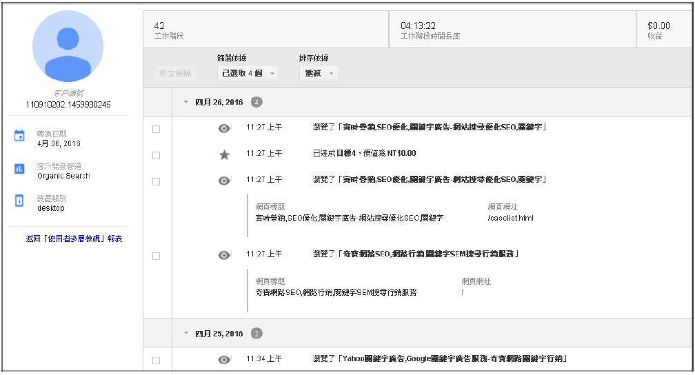 Google Analytics的使用者多層檢視報表