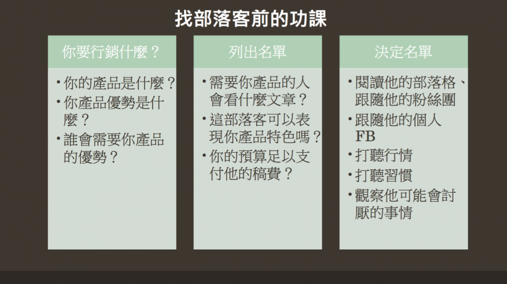 找部落客前的功課