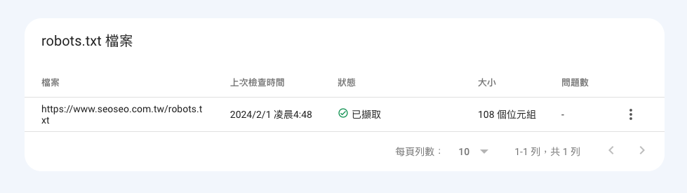 嘗試檢索時有成功傳回 robots.txt 檔案，狀態會顯示「已擷取」