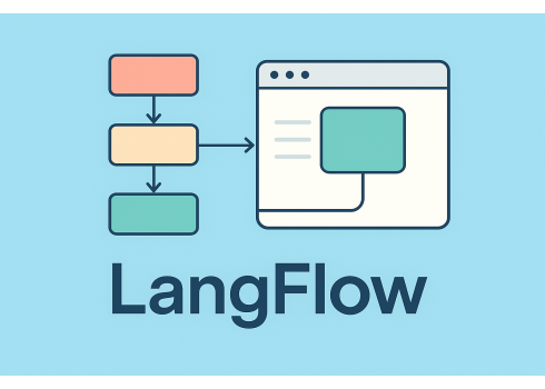 如何透過LangFlow提升生成式AI文章的效率與品質？