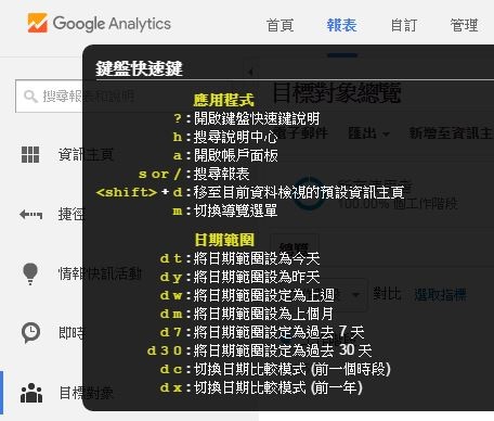 Google Analytics快捷鍵介紹