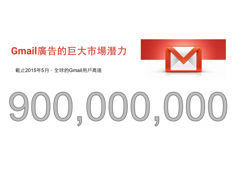 Gmail廣告幫你抓住9億商機