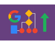 Google核心演算法更新解析｜奇寶如何協助內容持續優化Google核心演算法更新解析｜奇寶如何協助內容持續優化