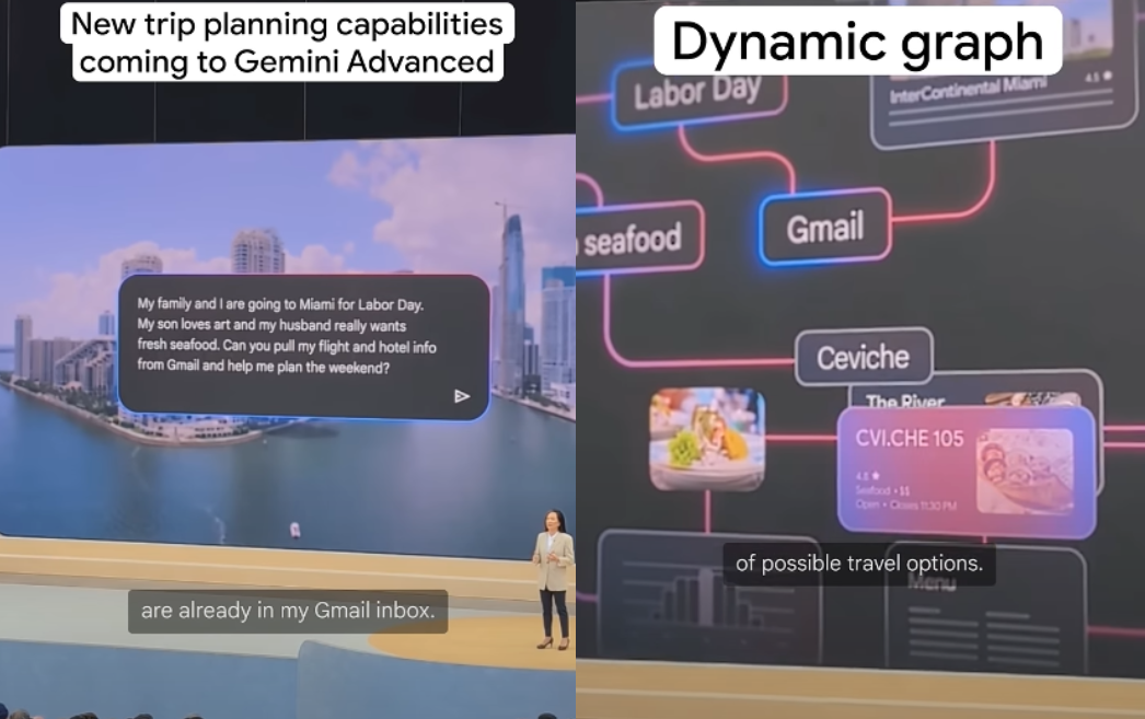 Gemini Advanced Multimodel AI