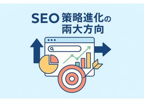 從成效卓越到精益求精：奇寶 SEO 服務全面升級，擁抱 AI 搜尋新紀元