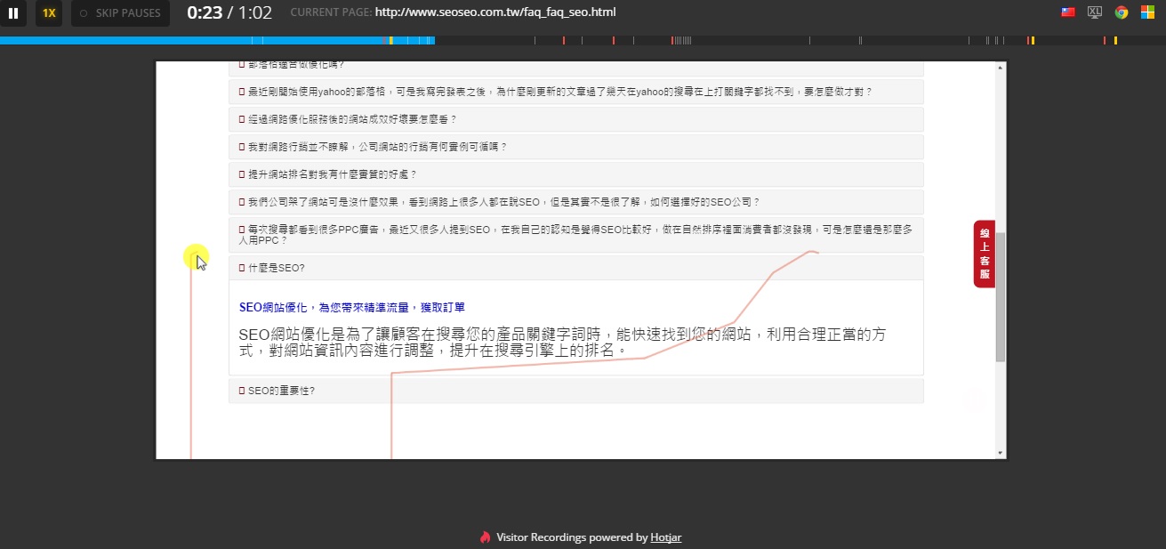 如何透過瞭解客戶與建立信賴感提升網站行銷效益
