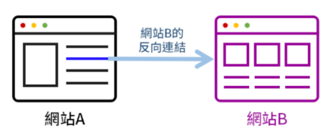 atobwebsite