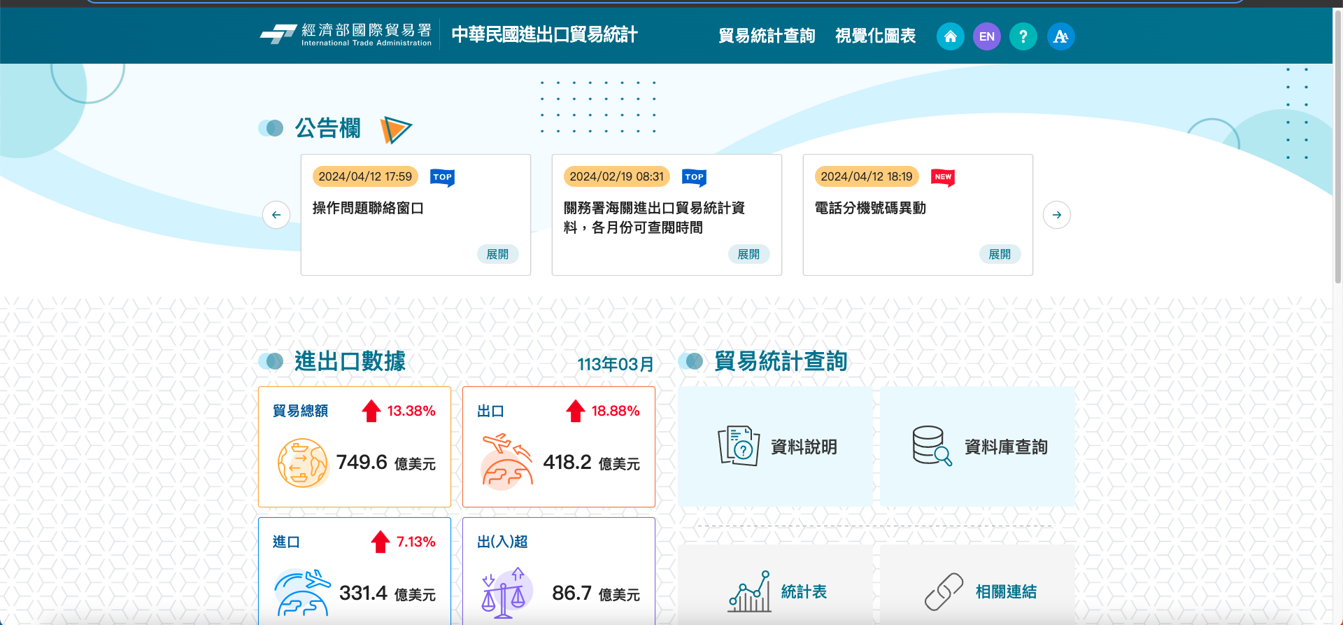 貿易署頁面
