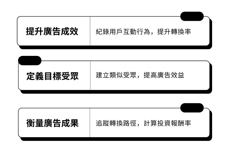 FB Pixel對數位行銷的重要性 FB Pixel對數位行銷的重要性