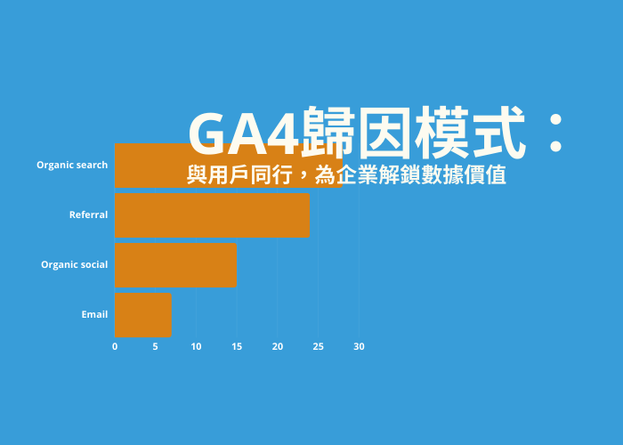 GA4歸因模式與數據分析