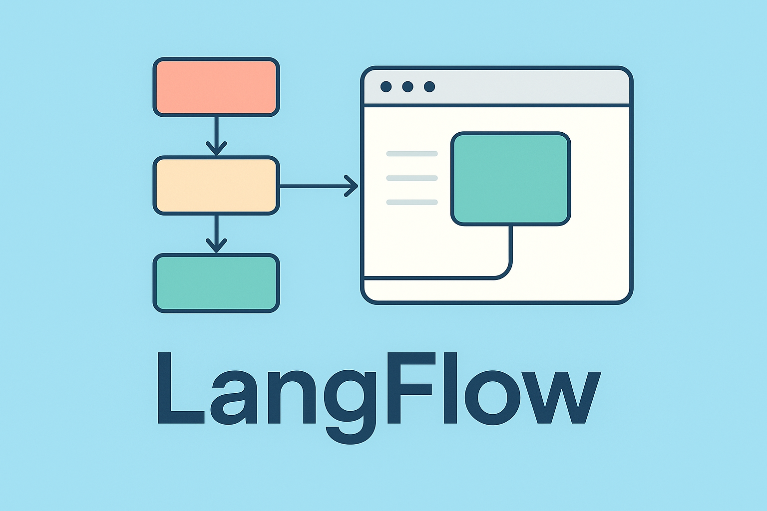 如何透過LangFlow提升生成式AI文章的效率與品質？