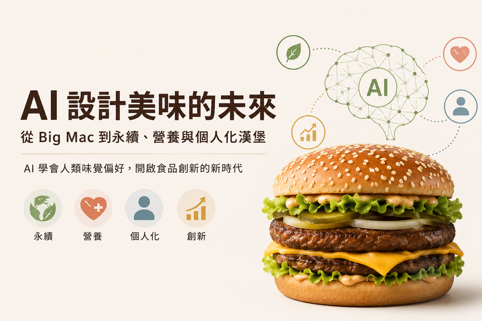 AI 設計美味的未來：從 Big Mac 到永續、營養與個人化漢堡