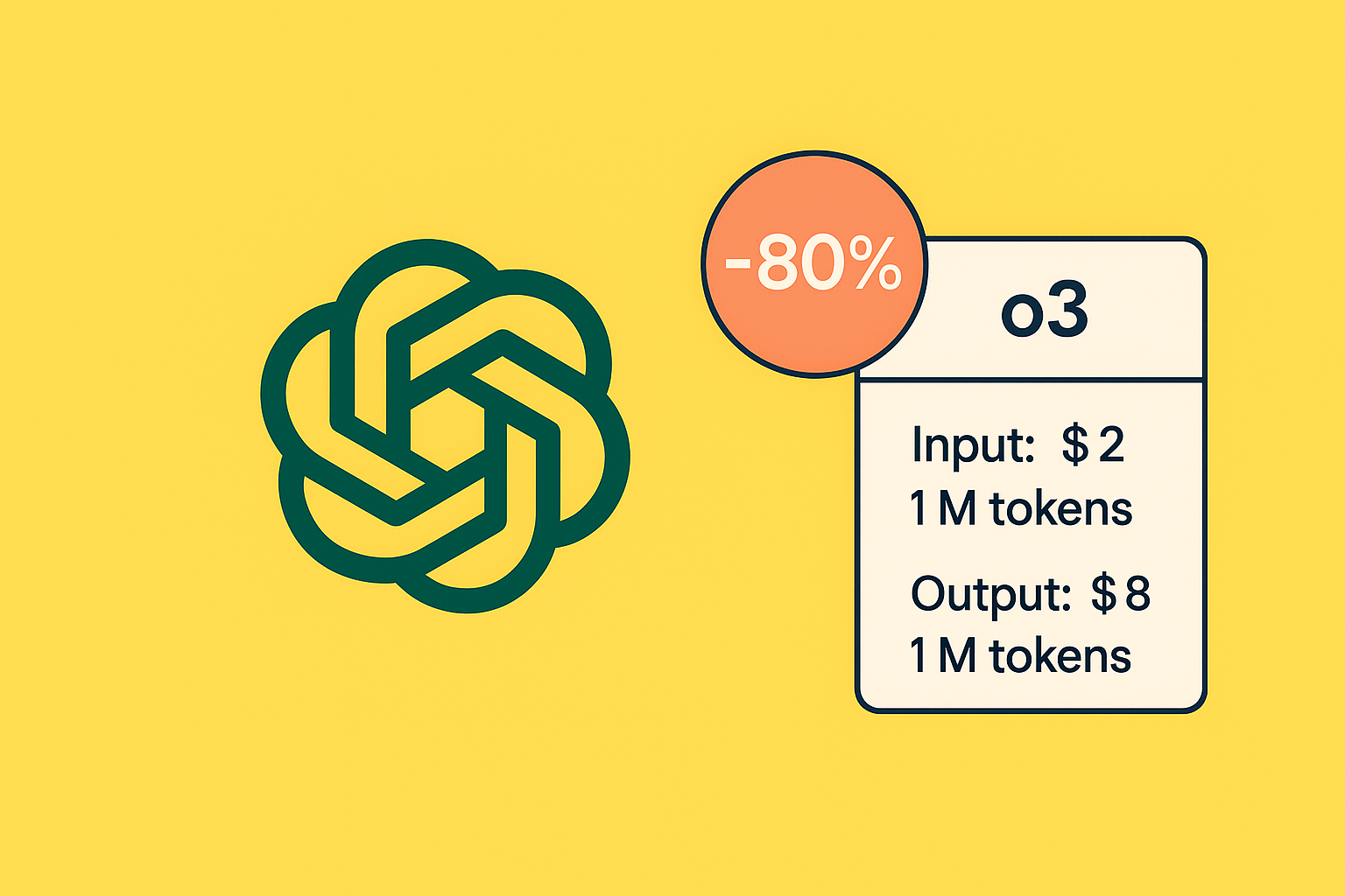 ChatGPT進化史上最狂！OpenAI推o3 Pro狠甩前代模型，o3價格直接砍80%