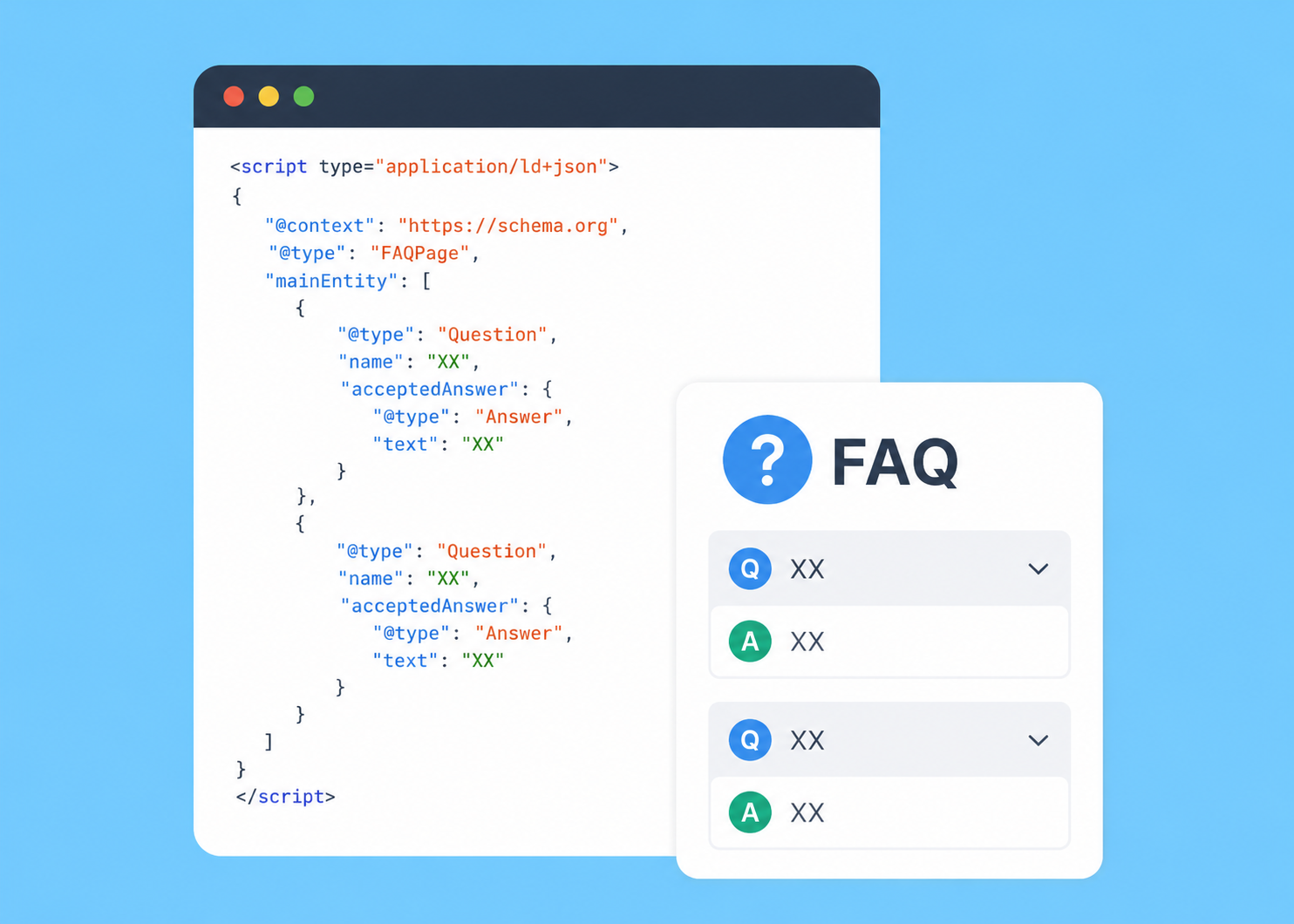 FAQ結構化資料退場？為什麼我們不再幫網頁寫 FAQ 隱形代碼