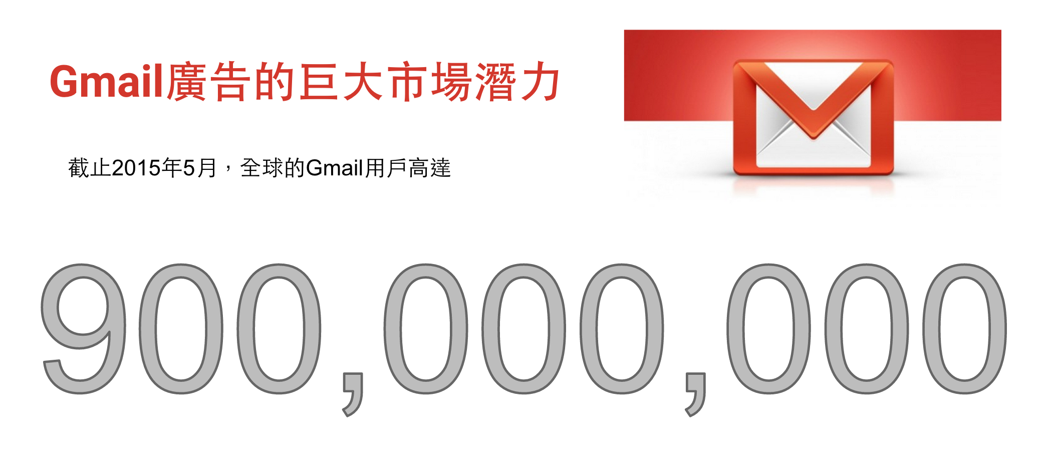 Gmail廣告幫你抓住9億商機