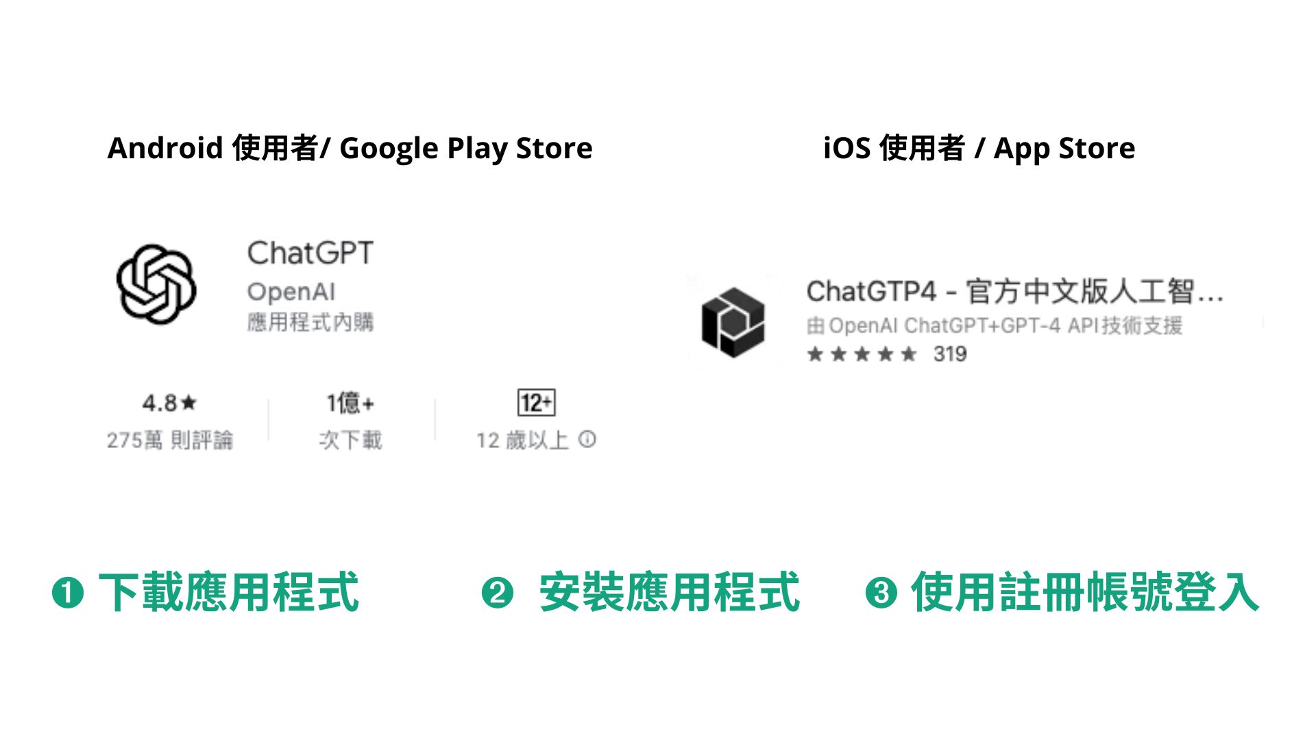 下載程式與登入