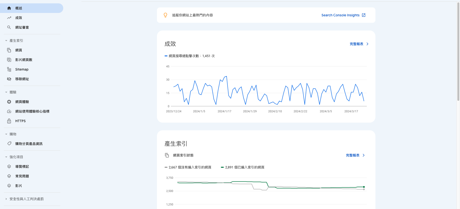 使用Google Search Console查看網站流量