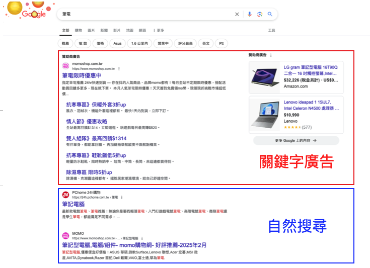 SEO 搜尋結果