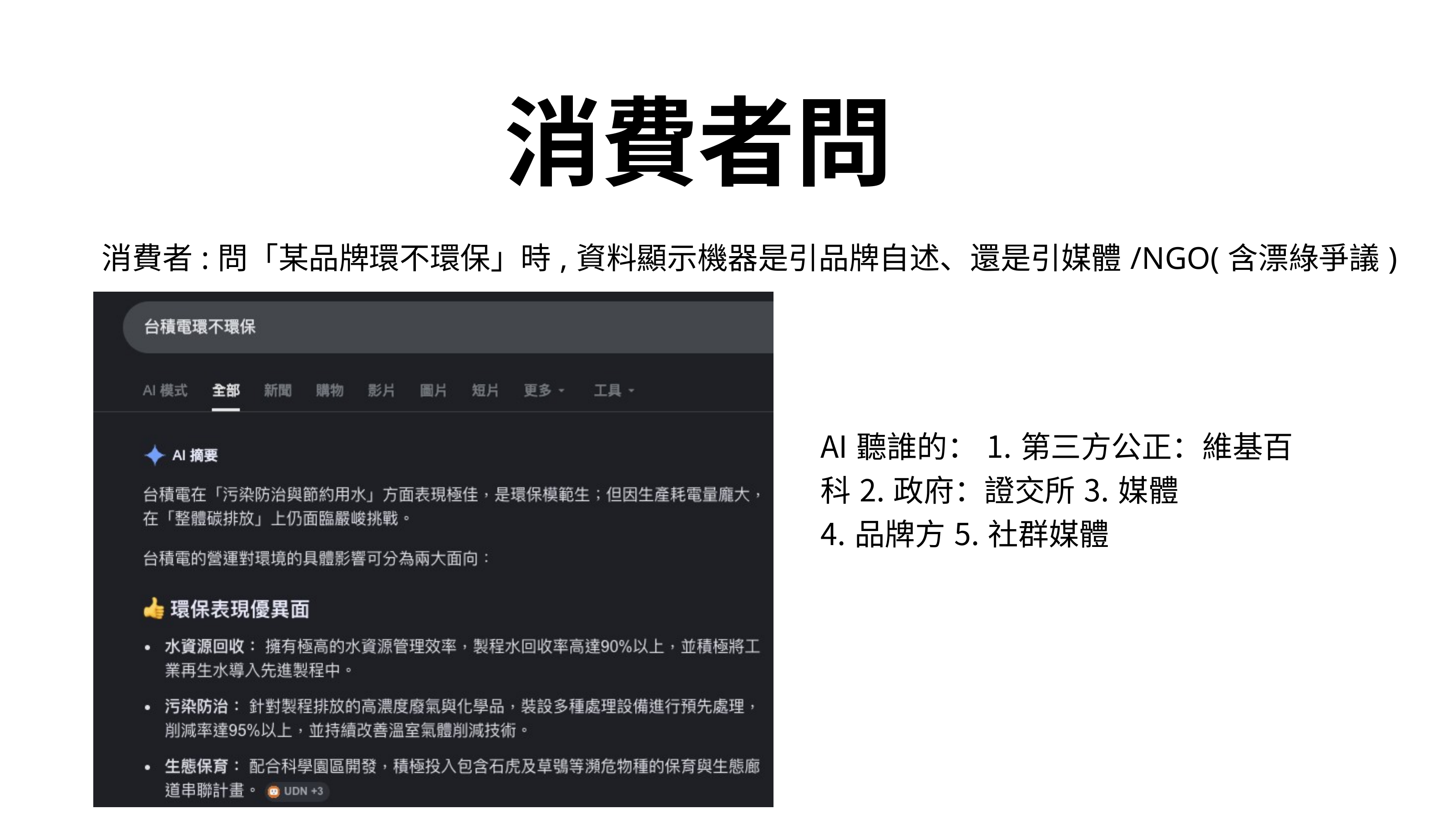 搜尋「台積電環不環保」的 Google AI Overview 回答