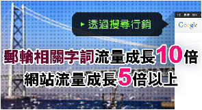 上順旅行社