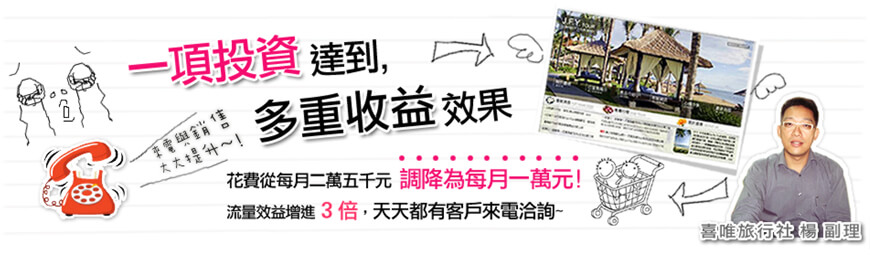 喜唯旅行社關鍵字廣告搭配搜尋行銷EO優化,一項投資達到多重效益